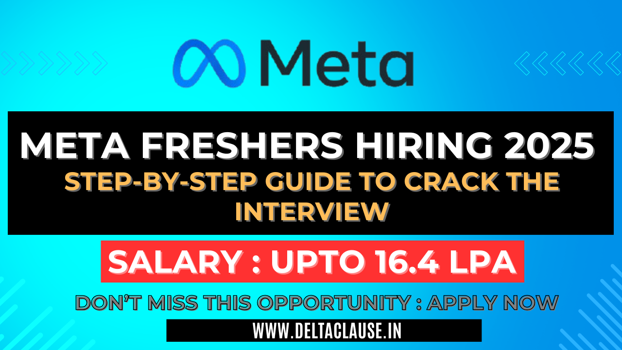 Meta hiring process for freshers 2025 - Job roles, salary, and interview tips