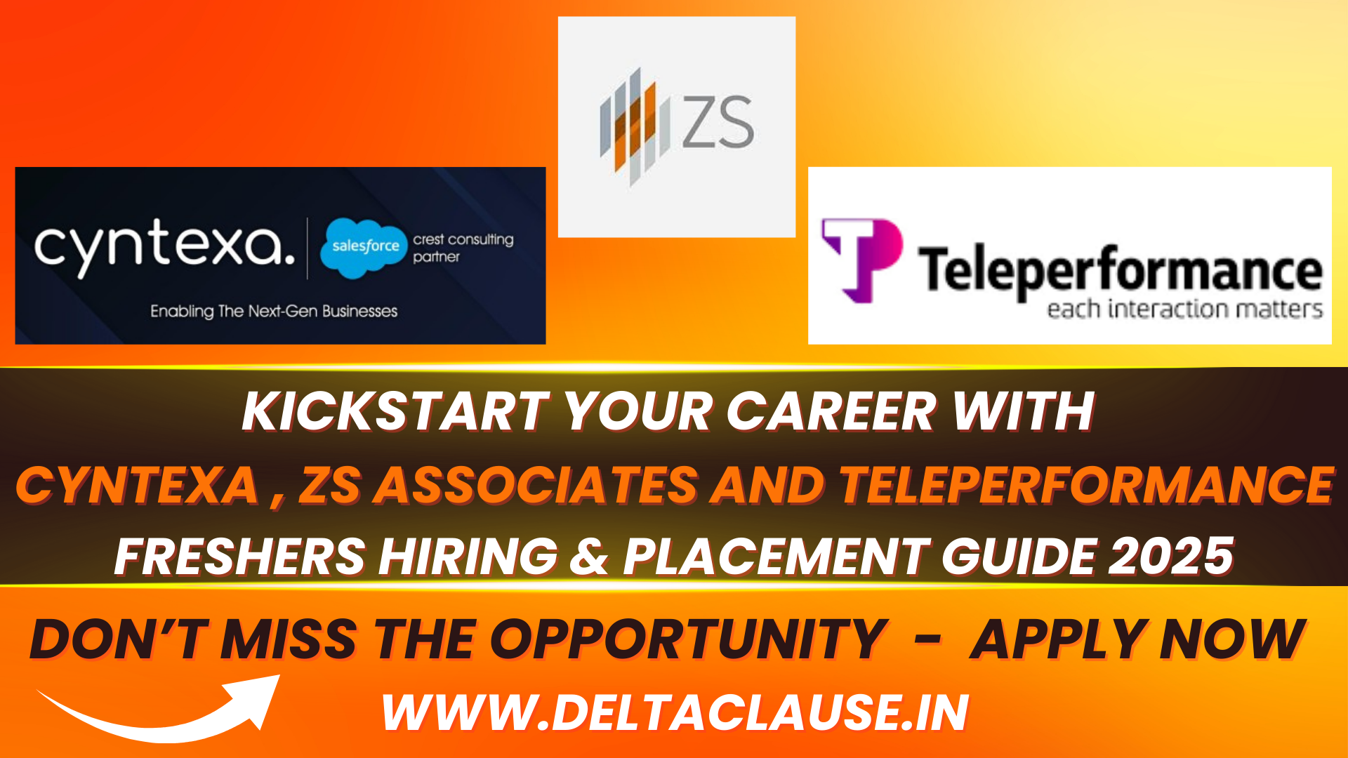 Freshers hiring 2025 – Top companies recruiting graduates with high salary packages.