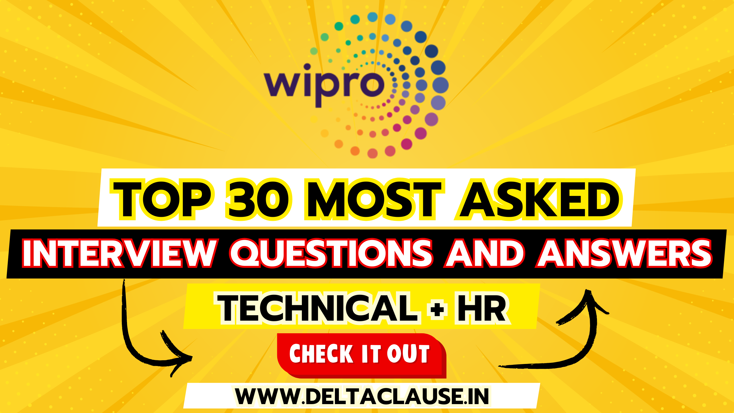 A candidate confidently answering Wipro technical and HR interview questions during an interview session.